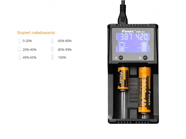 Fenix ARE-A2 mains charger - Photo