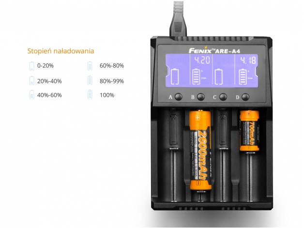 Fenix ARE-A4 mains charger - Photo