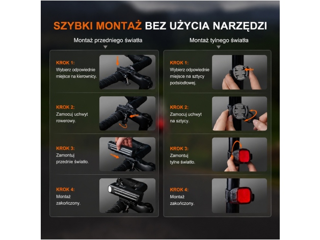 Fenix BC28R Bike Light - Photo