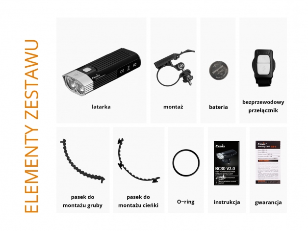 Fenix BC30 V2.0 LED flashlight - bicycle flashlight - Photo