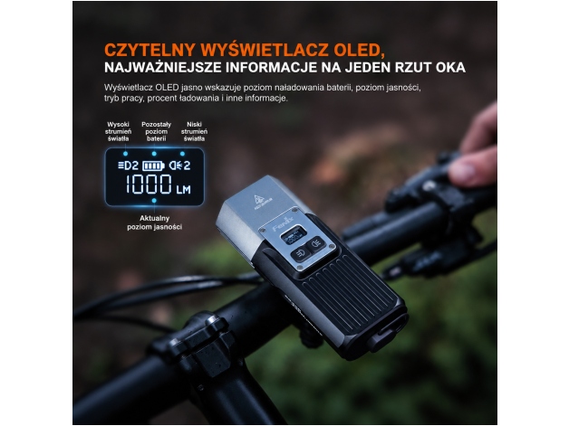 Fenix BC45R Bike Light - Photo
