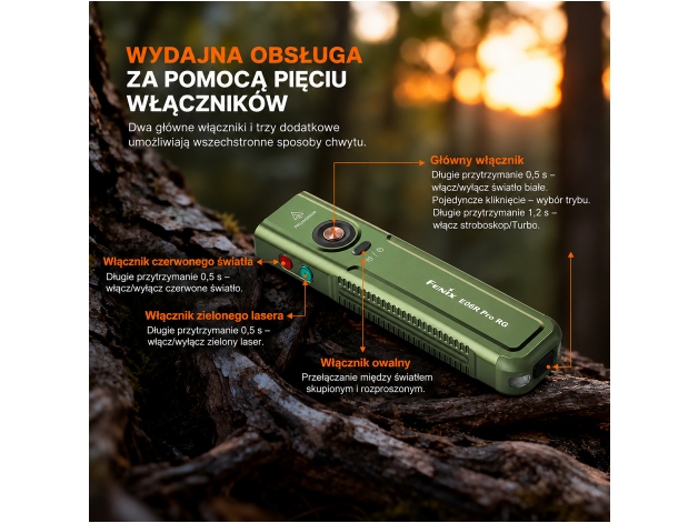 Fenix E06R PRO RG orange LED flashlight - Photo