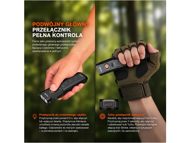 Fenix E08R EU LED flashlight black - Photo