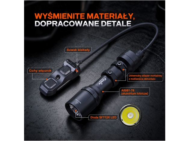 Fenix GL30R gun flashlight - Photo