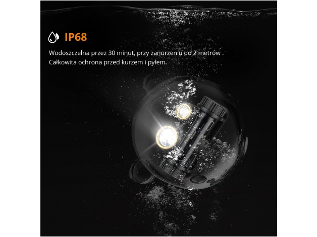 Fenix HM65R headlamp LED flashlight - Photo