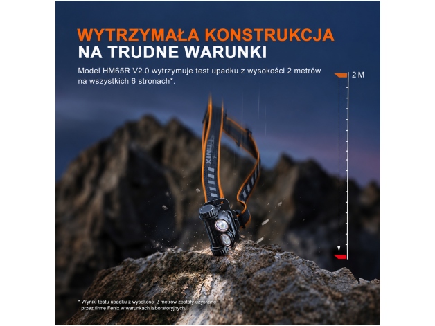 Fenix HM65R V2.0 Headlamp - Photo