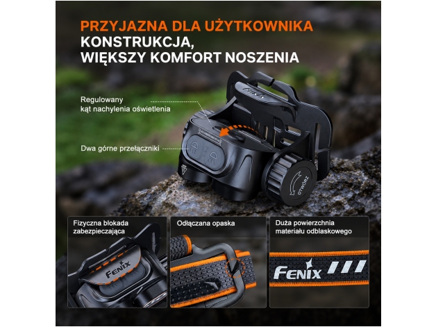 Fenix HM65R V2.0 Headlamp - Photo