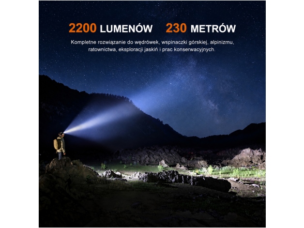 Fenix HM65R V2.0 Headlamp - Photo