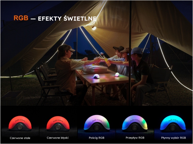 Lampa kempingowa Fenix CL20R PRO czarna - Zdjęcie