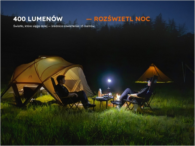 Lampa kempingowa Fenix CL20R PRO zielona - Zdjęcie