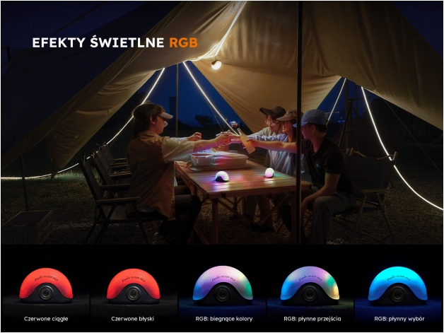 Lampa kempingowa Fenix CL20R V2.0 zielona - Zdjęcie