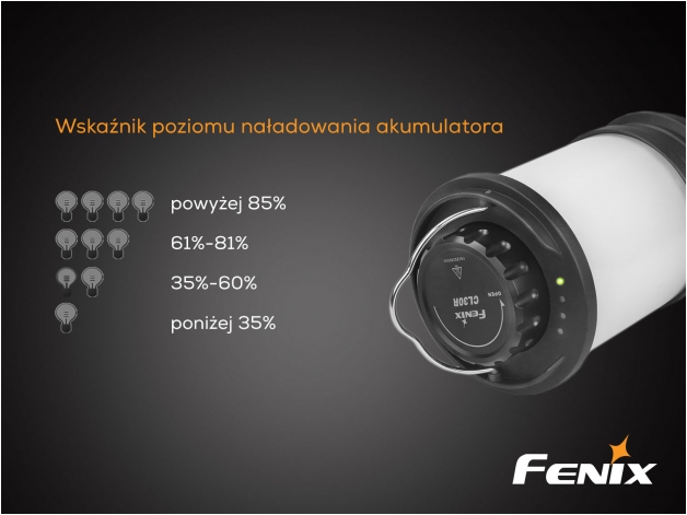 Lampa kempingowa Fenix CL30R czarna - Zdjęcie