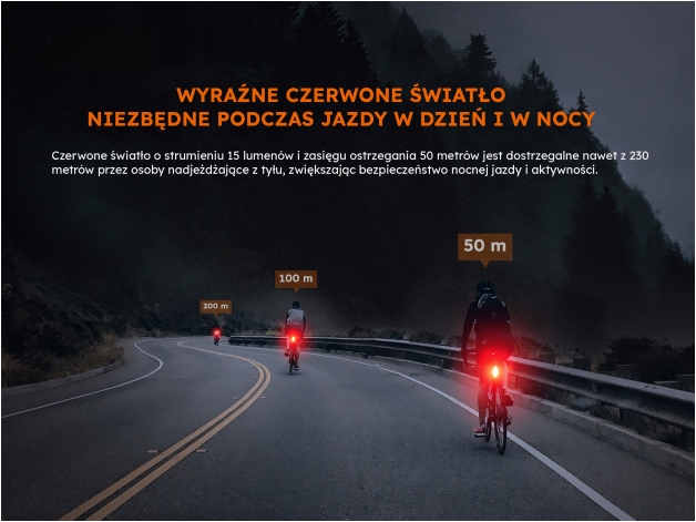 Lampa rowerowa Fenix BC05R V2.0 - Zdjęcie