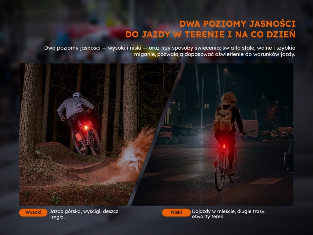 Lampa rowerowa Fenix BC05R V2.0 - Zdjęcie