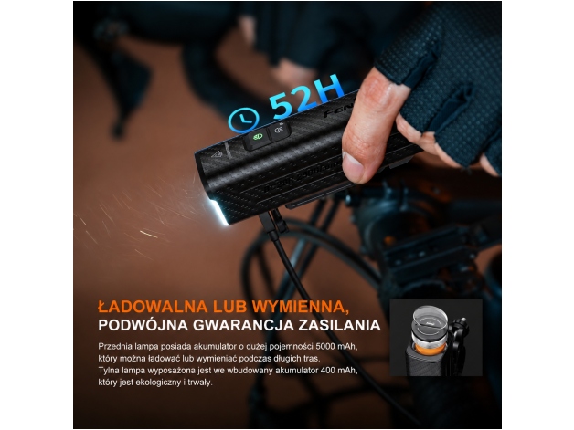 Lampa rowerowa Fenix BC28R - Zdjęcie