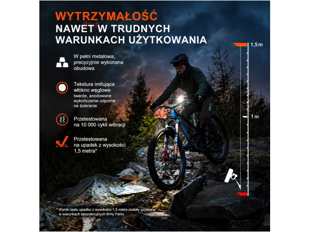 Lampa rowerowa Fenix BC28R - Zdjęcie