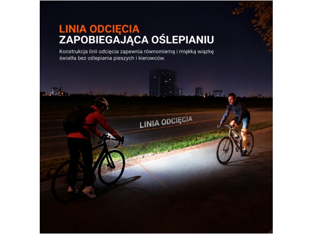 Lampa rowerowa Fenix BC28R - Zdjęcie