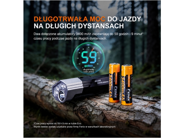 Lampa rowerowa Fenix BC45R - Zdjęcie