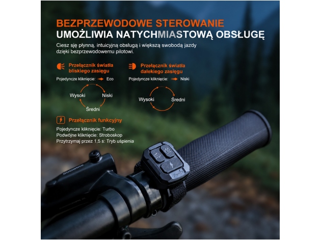 Lampa rowerowa Fenix BC45R - Zdjęcie