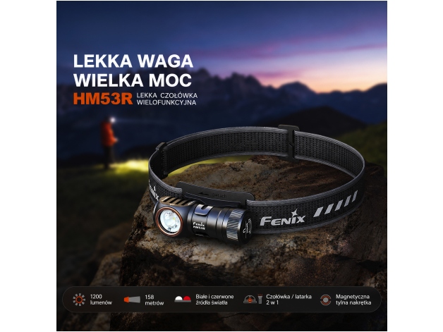 Latarka czołowa Fenix HM53R czarna - Zdjęcie