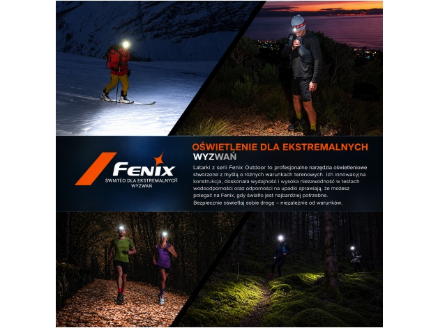 Latarka czołowa Fenix HM53R czarna - Zdjęcie