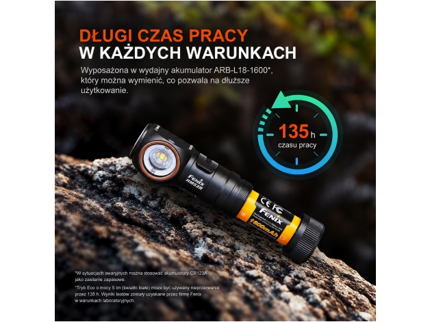 Latarka czołowa Fenix HM53R czarna - Zdjęcie