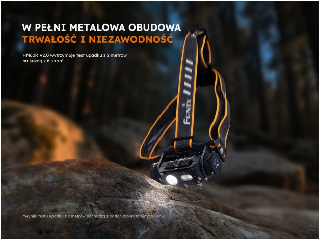 Latarka czołowa Fenix HM60R V2.0 czarna - Zdjęcie