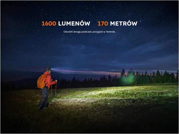 Latarka czołowa Fenix HM60R V2.0 czarna - Zdjęcie