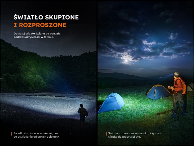 Latarka czołowa Fenix HM60R V2.0 czarna - Zdjęcie