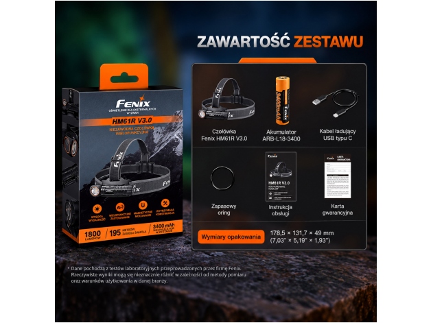 Latarka czołowa Fenix HM61R V3.0 z akumulatorem ARB-L18-3400 mAh - Zdjęcie
