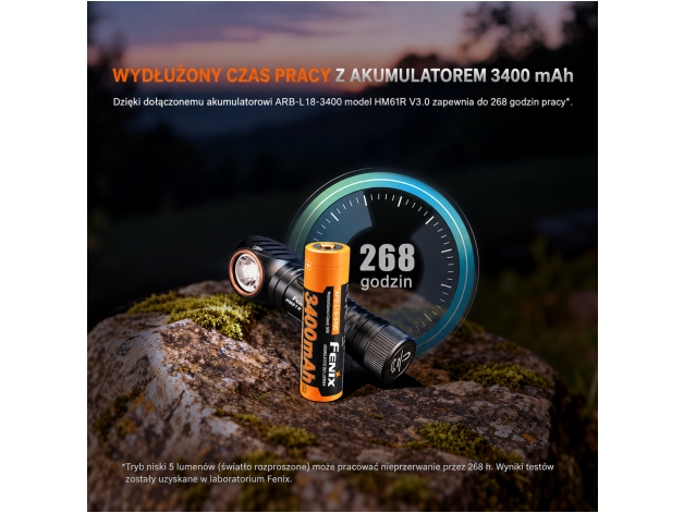 Latarka czołowa Fenix HM61R V3.0 z akumulatorem ARB-L18-3400 mAh - Zdjęcie