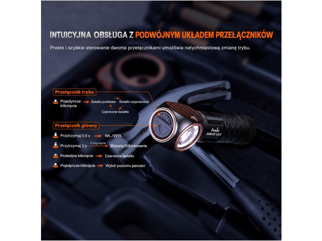 Latarka czołowa Fenix HM61R V3.0 z akumulatorem ARB-L18-3400 mAh - Zdjęcie