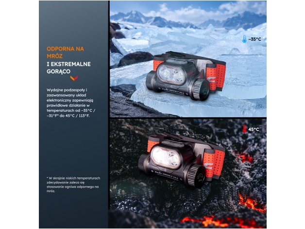 Latarka czołowa Fenix HM65R-T V2.0 czarna - Zdjęcie