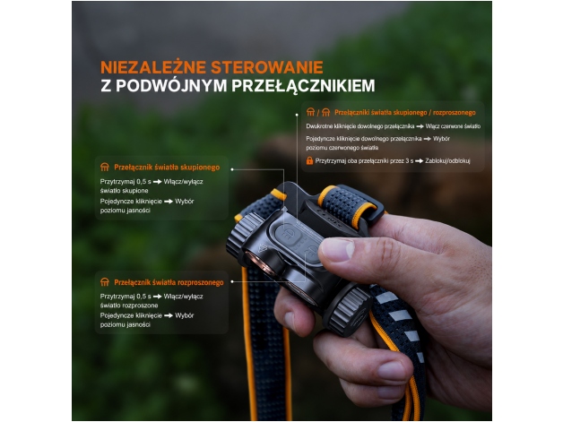 Latarka czołowa Fenix HM65R V2.0 - Zdjęcie