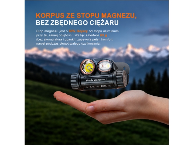 Latarka czołowa Fenix HM65R V2.0 - Zdjęcie