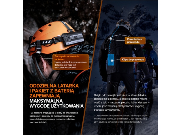 Latarka czołowa Fenix HP30R V2.0 czarna - Zdjęcie