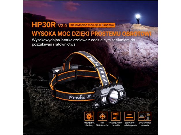 Latarka czołowa Fenix HP30R V2.0 czarna - Zdjęcie