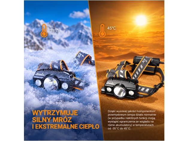 Latarka czołowa Fenix HP30R V2.0 czarna - Zdjęcie