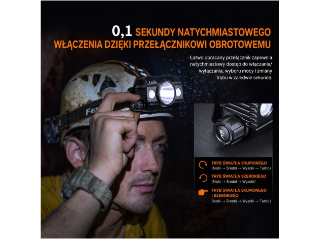 Latarka czołowa Fenix HP30R V2.0 czarna - Zdjęcie