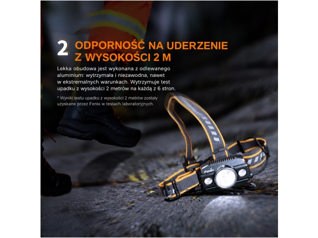 Latarka czołowa Fenix HP30R V2.0 czarna - Zdjęcie