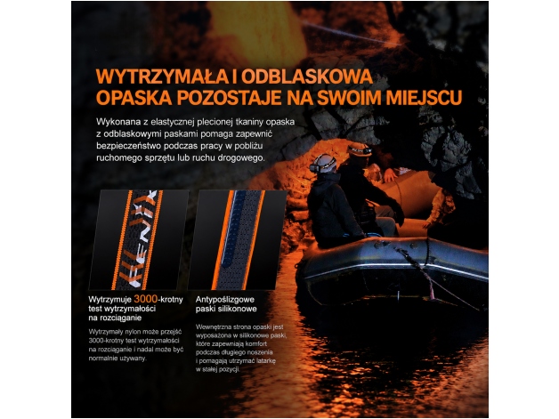 Latarka czołowa Fenix HP30R V2.0 czarna - Zdjęcie