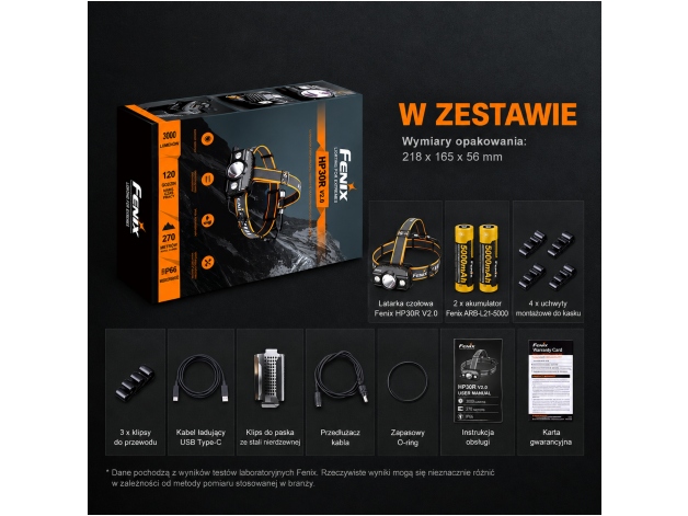 Latarka czołowa Fenix HP30R V2.0 czarna - Zdjęcie