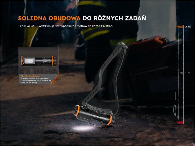 Latarka czołowa Fenix WH35RE - Zdjęcie