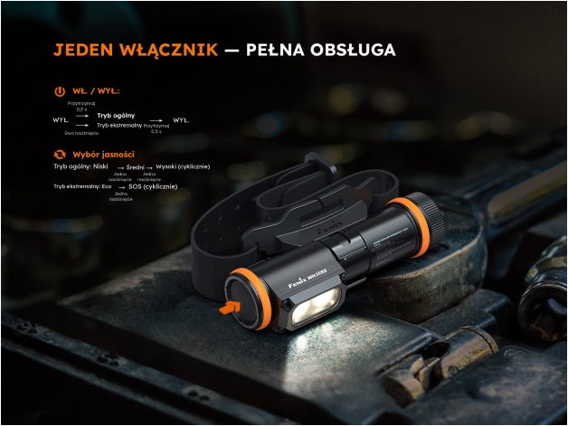 Latarka czołowa Fenix WH35RE - Zdjęcie