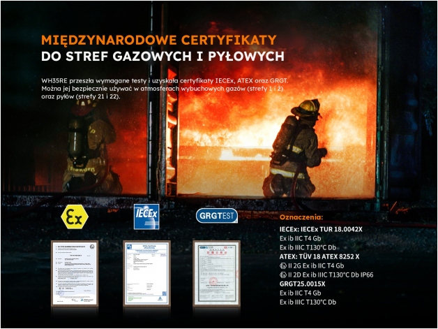 Latarka czołowa Fenix WH35RE - Zdjęcie