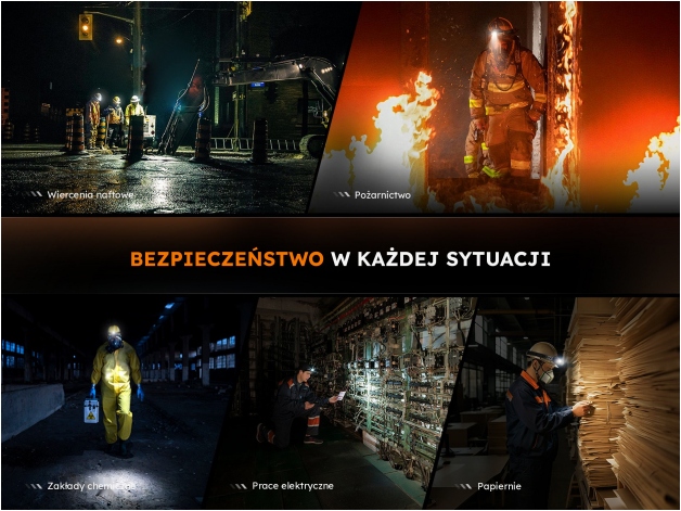Latarka czołowa Fenix WH35RE - Zdjęcie