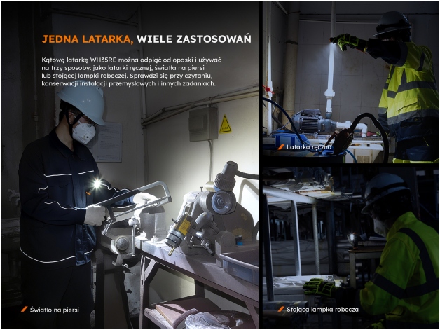 Latarka czołowa Fenix WH35RE - Zdjęcie
