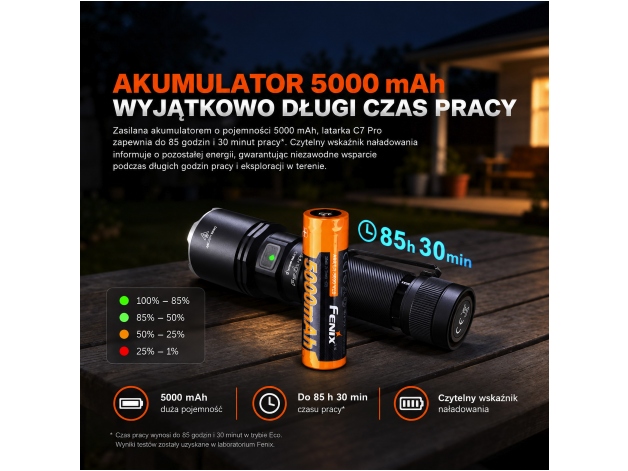 Latarka LED Fenix C7 PRO - Zdjęcie