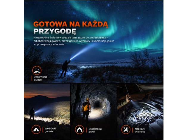 Latarka LED Fenix C7 PRO - Zdjęcie