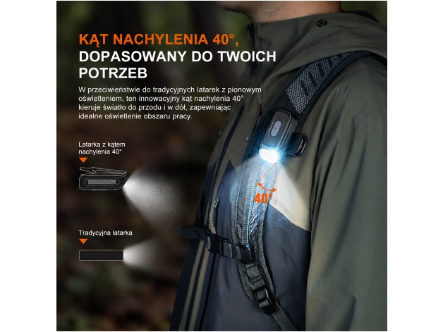 Latarka LED Fenix E04R czarna - Zdjęcie